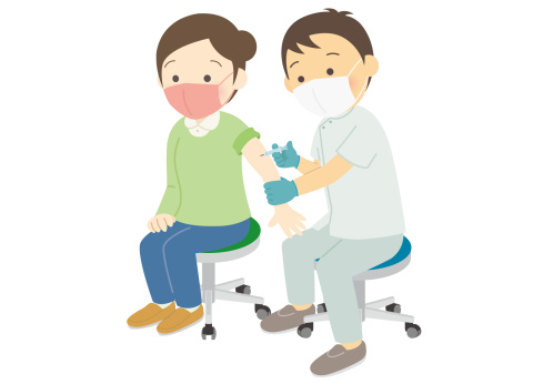 インフルエンザ予防接種の一部補助